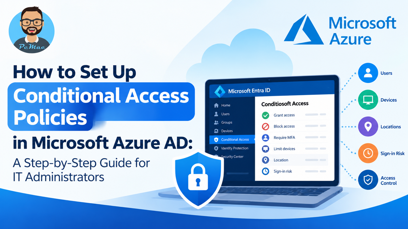 Read more about the article How to Set Up Conditional Access Policies in Microsoft Azure AD: A Step-by-Step Guide for IT Administrators