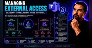 Read more about the article Secure Microsoft Teams External Collaboration: A Step-by-Step IT Guide
