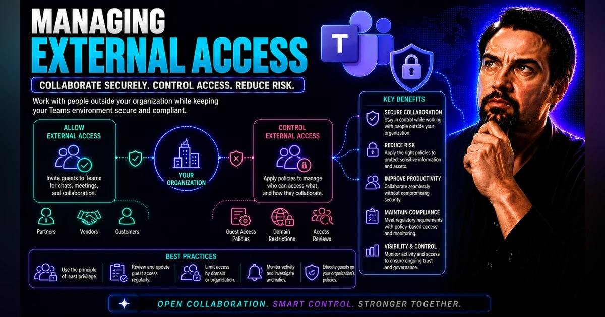 Read more about the article Secure Microsoft Teams External Collaboration: A Step-by-Step IT Guide